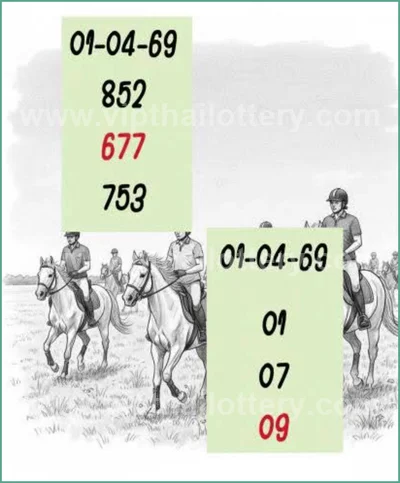 Thai Official Lottery Paper Tips Winning VIP Sure 01/04/2026