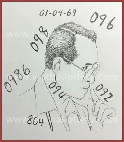 Thai Official Lottery Paper Tips Winning VIP Sure 01/04/2026