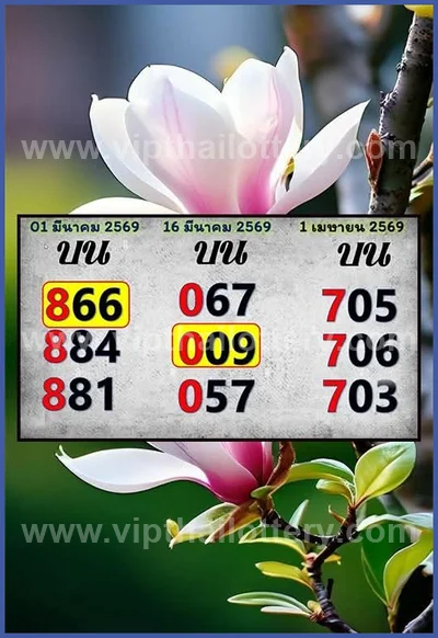 Thai Lotto Touch Result Set Lucky Direct Sure 3Up 01-04-2026
