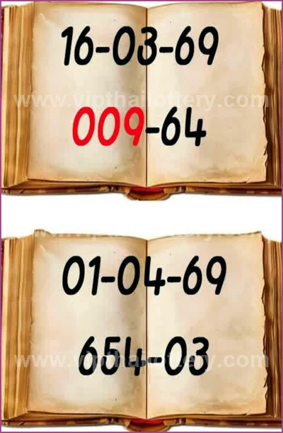 Thailand Lottery Direct Lucky VIP Tips Sure 3Up 1 April 2026