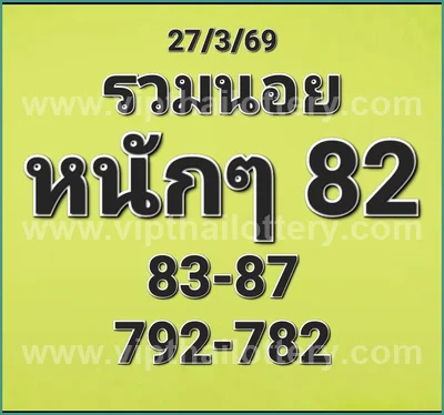 Thailand Lottery Direct Lucky VIP Tips Sure 3Up 1 April 2026