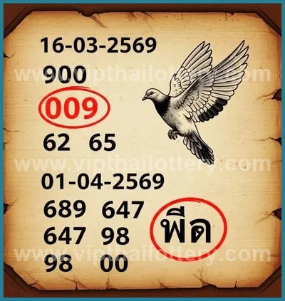 Thailand Lottery Direct Lucky VIP Tips Sure 3Up 1 April 2026