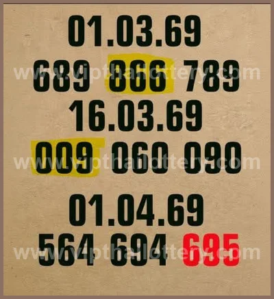 Thailand Lottery Direct Lucky VIP Tips Sure 3Up 1 April 2026