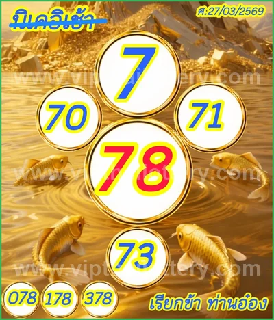 Thailand Lottery Direct Lucky VIP Tips Sure 3Up 1 April 2026