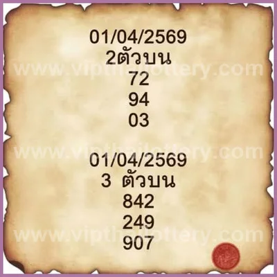 Thailand Lottery Direct Lucky VIP Tips Sure 3Up 1 April 2026