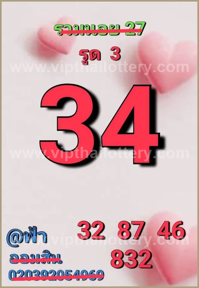 Thai Official Lottery VIP Formula Direct Paper Set 01.04.26