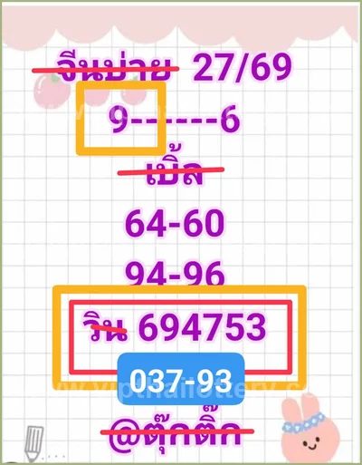Thai Official Lottery VIP Formula Direct Paper Set 01.04.26