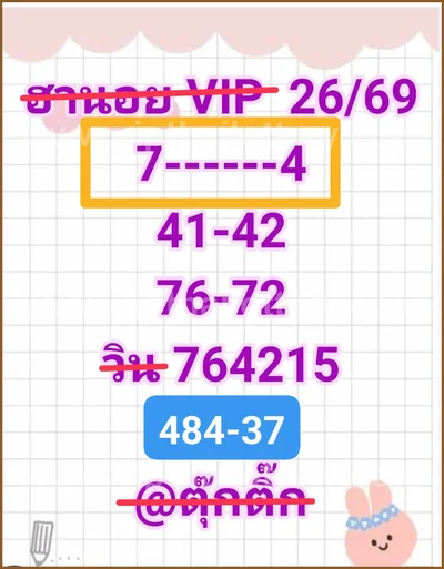 Thai Official Lottery VIP Formula Direct Paper Set 01.04.26