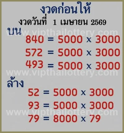 Thai Official Lottery VIP Formula Direct Paper Set 01.04.26