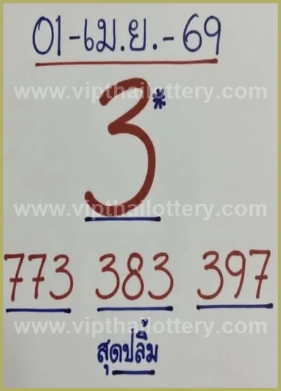 Thai Official Lottery VIP Formula Direct Paper Set 01.04.26