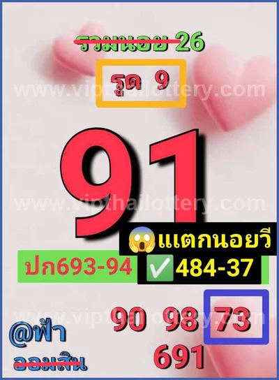 Thai Official Lottery VIP Formula Direct Paper Set 01.04.26
