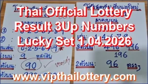 Thai Official Lottery Result 3Up Numbers Lucky Set 1.04.2026