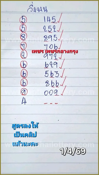 Thai Official Lottery Result 3Up Numbers Lucky Set 1.04.2026