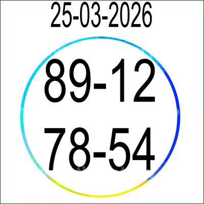 Thai Official Lottery Result 3Up Numbers Lucky Set 1.04.2026