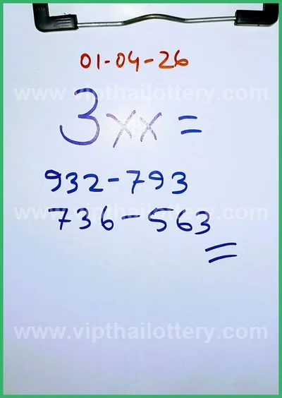 Thai Official Lottery Result 3Up Numbers Lucky Set 1.04.2026