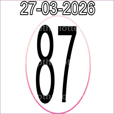 Thai Official Lottery Result 3Up Numbers Lucky Set 1.04.2026