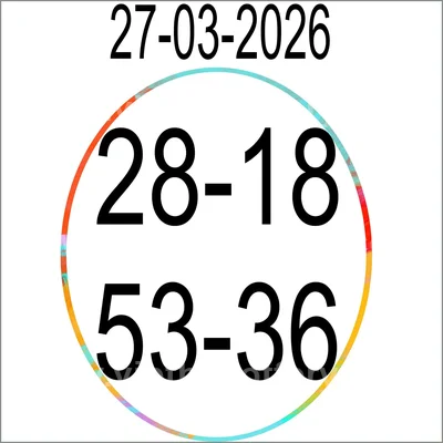 Thai Official Lottery Result 3Up Numbers Lucky Set 1.04.2026