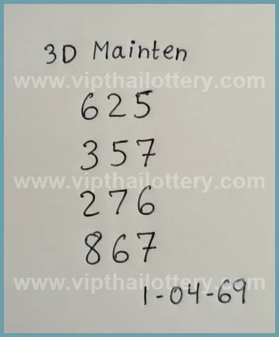 Thai Official Lottery Result 3Up Numbers Lucky Set 1.04.2026