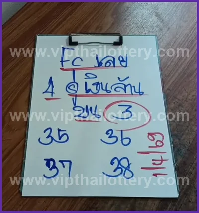 Thai Official Lottery Result 3Up Numbers Lucky Set 1.04.2026