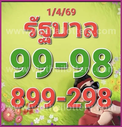 Thailand Lottery Sure Set Lucky Master Result VIP 01-04-2026