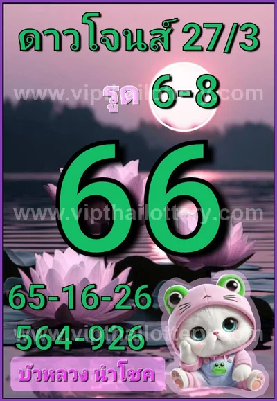 Thailand Lottery Sure Set Lucky Master Result VIP 01-04-2026