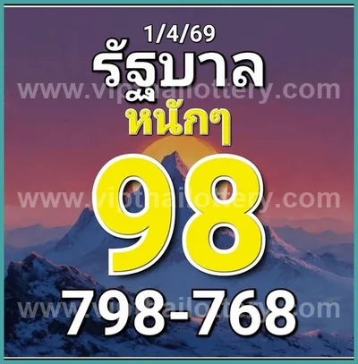 Thailand Lottery Sure Set Lucky Master Result VIP 01-04-2026