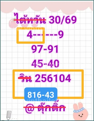 Thailand Lottery Formula Touch Tips VIP Set Lucky 1/04/2026