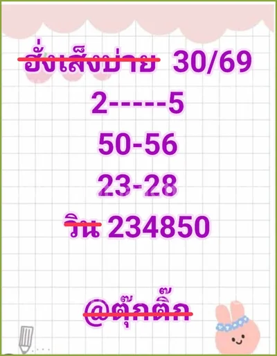 Thailand Lottery Formula Touch Tips VIP Set Lucky 1/04/2026