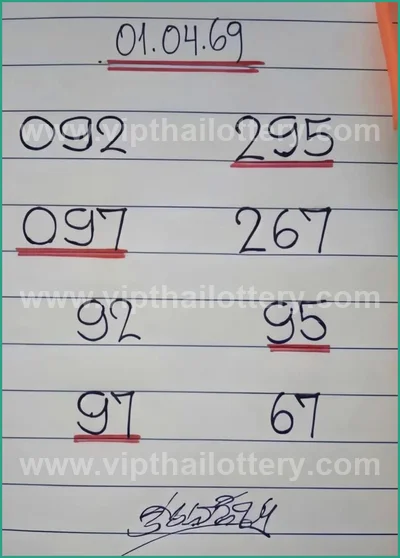 Thailand Lottery Formula Touch Tips VIP Set Lucky 1/04/2026