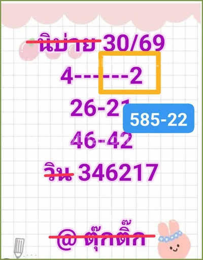 Thailand Lottery Formula Touch Tips VIP Set Lucky 1/04/2026