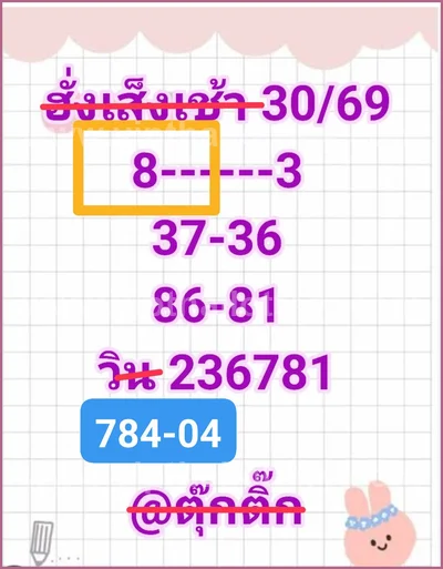 Thailand Lottery Formula Touch Tips VIP Set Lucky 1/04/2026