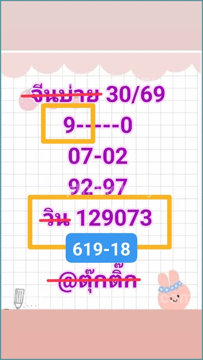 Thailand Lottery Formula Touch Tips VIP Set Lucky 1/04/2026