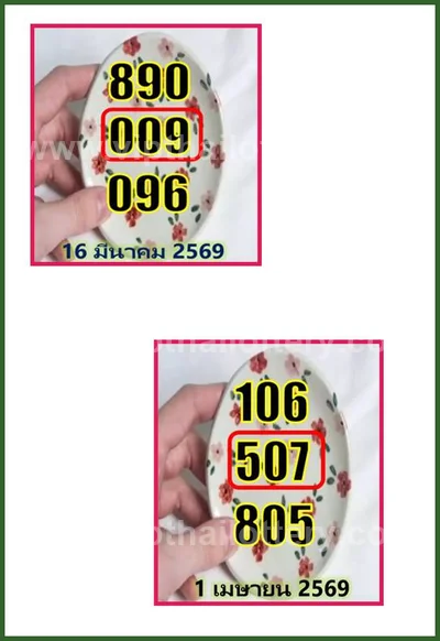 Thailand Lottery Formula Touch Tips VIP Set Lucky 1/04/2026