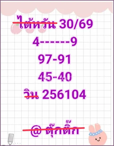 Thailand Lottery Formula Touch Tips VIP Set Lucky 1/04/2026