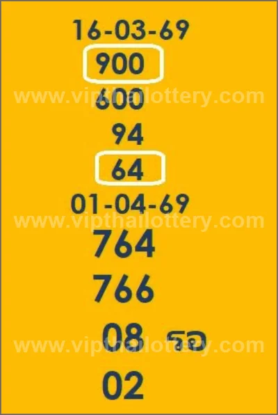 Thai Lottery Sure Lucky 3Up Result Paper Tips 1st April 2026