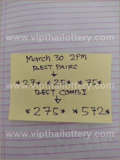 Thai Lottery Sure Lucky 3Up Result Paper Tips 1st April 2026
