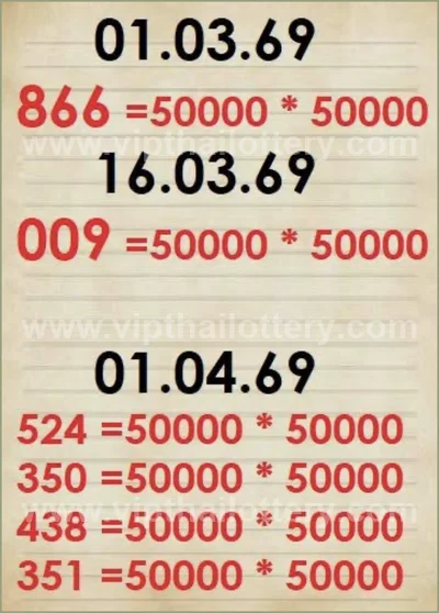 Thai Lottery Sure Lucky 3Up Result Paper Tips 1st April 2026