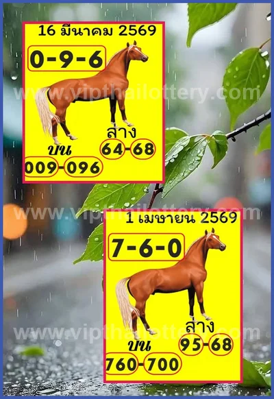 Thai Lottery Sure Lucky 3Up Result Paper Tips 1st April 2026