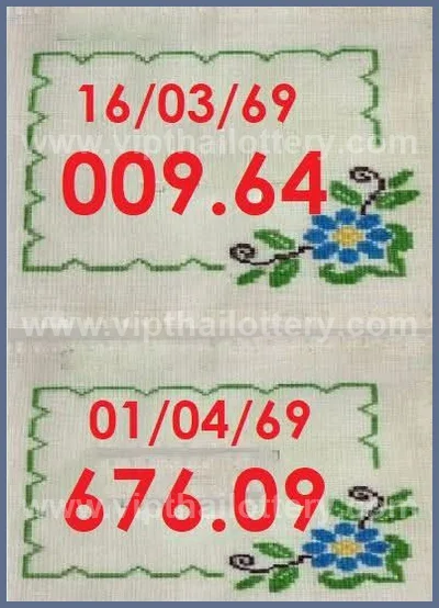 Thai Lottery Sure Lucky 3Up Result Paper Tips 1st April 2026