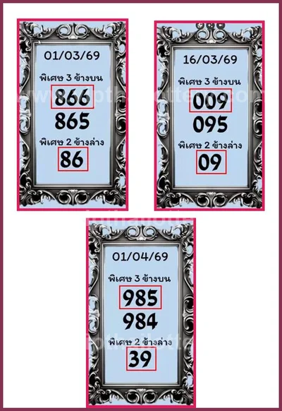 Thailand Lottery Master Result Sure 3Up Winning Set 01.04.26