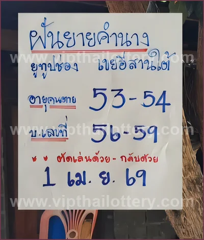 Thailand Lottery Master Result Sure 3Up Winning Set 01.04.26