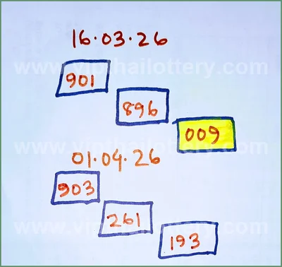 Thailand Lottery Master Result Sure 3Up Winning Set 01.04.26