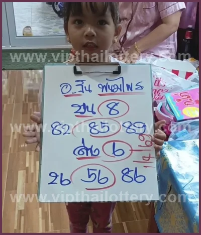 Thailand Lottery Master Result Sure 3Up Winning Set 01.04.26