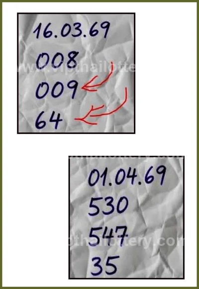 Thailand Lottery Master Result Sure 3Up Winning Set 01.04.26