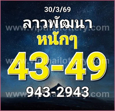 Thailand Lottery Master Result Sure 3Up Winning Set 01.04.26