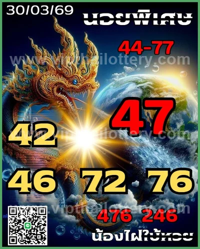 Thailand Lottery Master Result Sure 3Up Winning Set 01.04.26