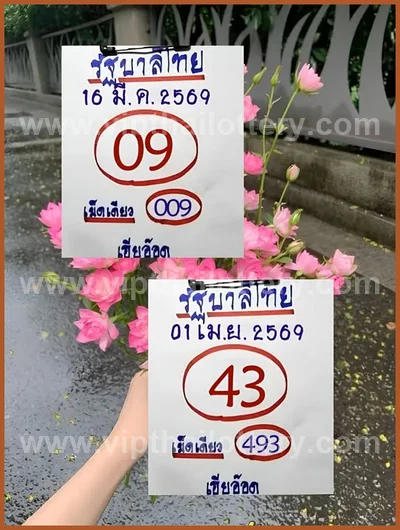 Thai Lottery Tips Direct Set Formula Numbers Sure 01.04.26