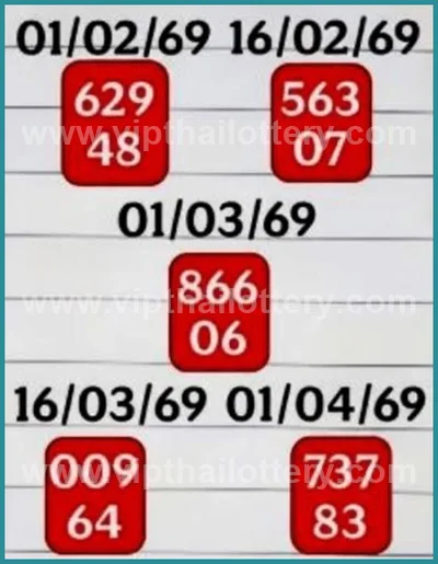 Thai Lottery Tips Direct Set Formula Numbers Sure 01.04.26