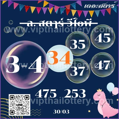 Thai Lottery Tips Direct Set Formula Numbers Sure 01.04.26
