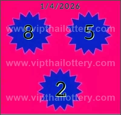Thai Lottery Tips Direct Set Formula Numbers Sure 01.04.26